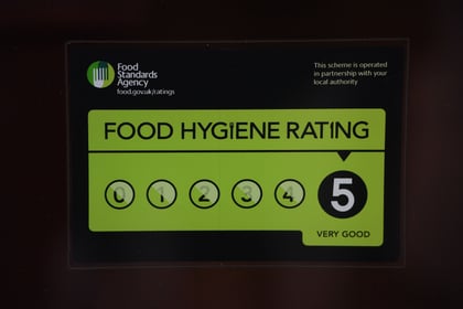 Food hygiene ratings given to two Mid Devon establishments