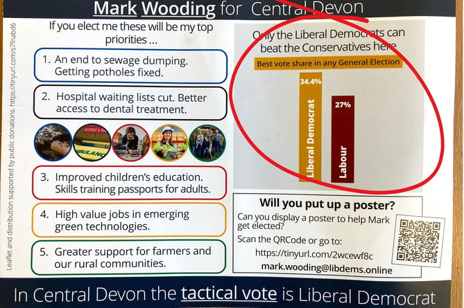 Mark Wooding election leaflet reverse